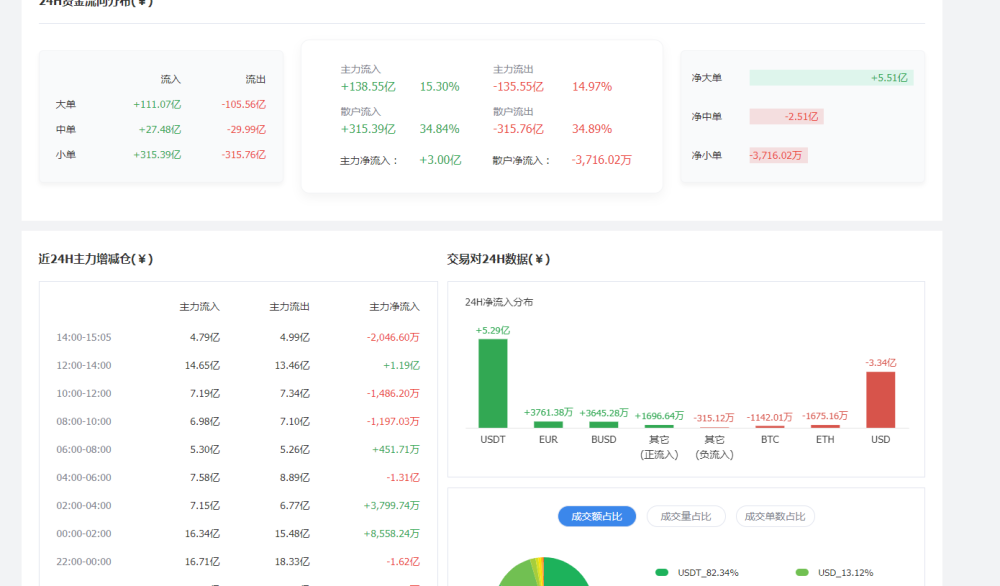 佛罗伦萨核心伤退恐缺席关键战役  